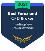 Awards best forex cfd broker 2021